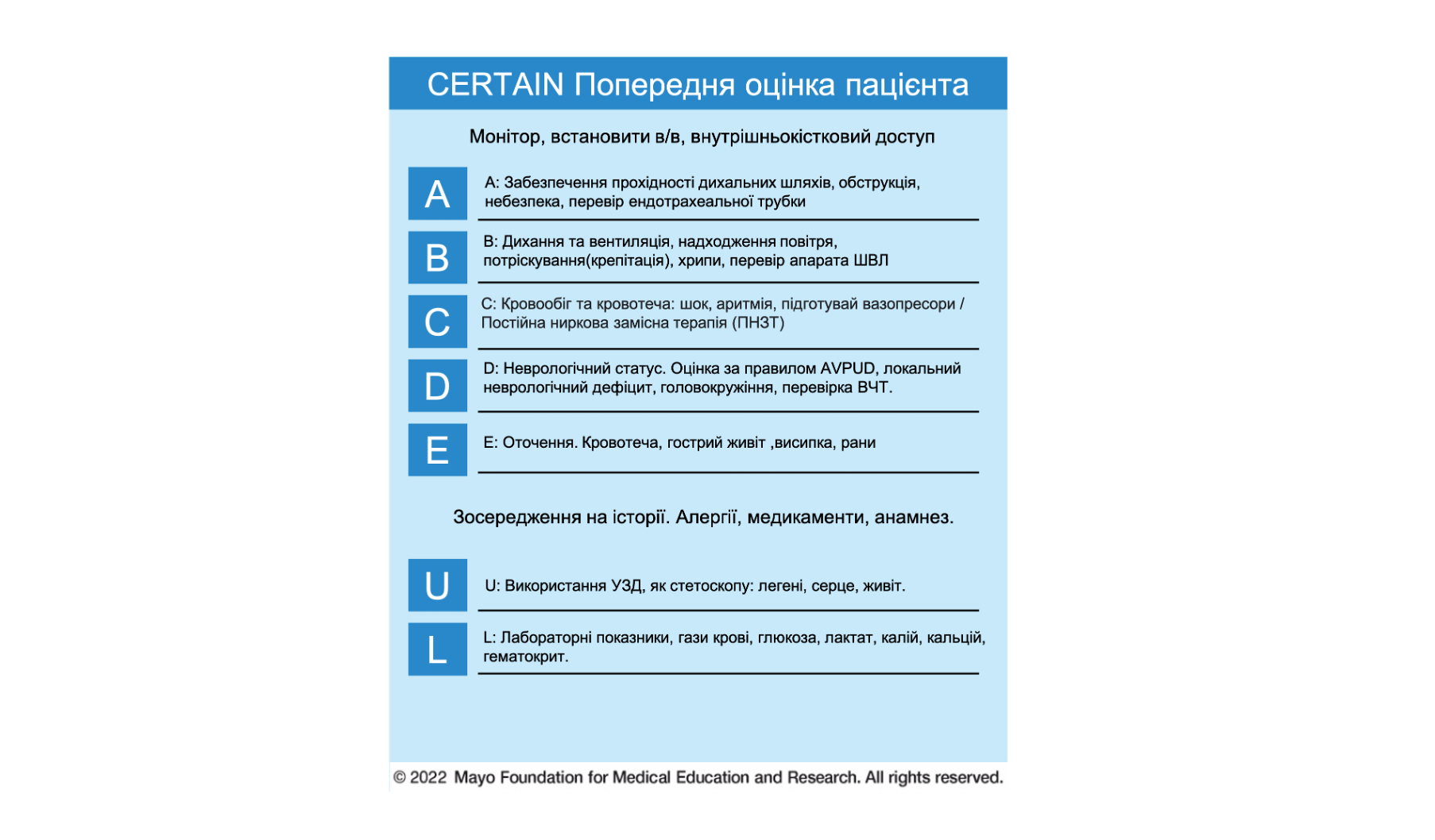 CERTAIN Primary survey-Ukrainian small size.png