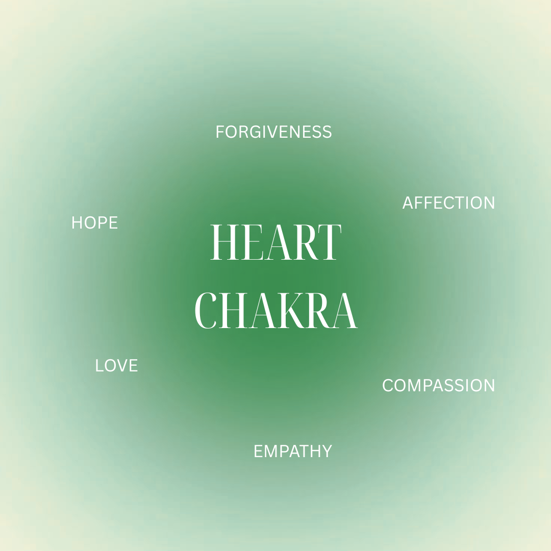 Chakra Series: The Heart Chakra
