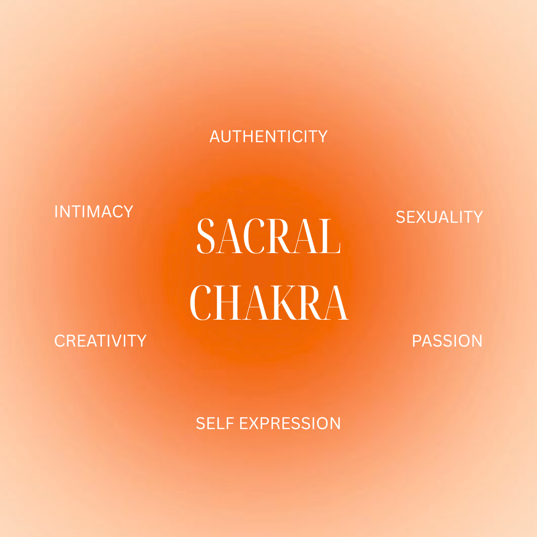 Chakra Series: The Sacral Chakra