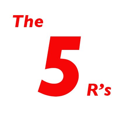 Creative Thinking for Photographers: The 5 R’s
