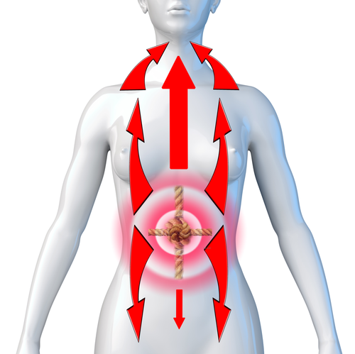 The Unconcious Chronic Valsalva Maneuver — The Wilson Method