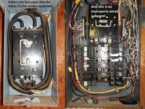 main panel and subpanel