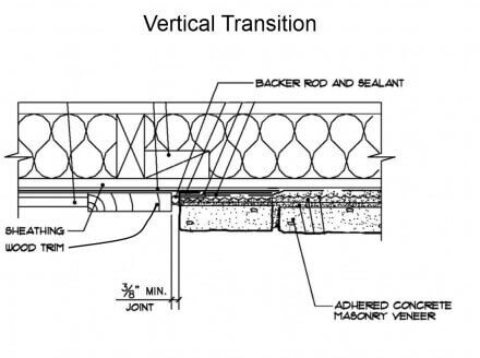 ACMV-Vertical-transition-requirements-Minneapolis-home-inspection-radon-test-inspections.jpg