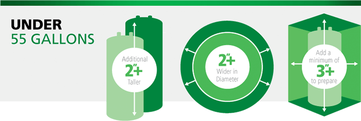 New Water Heater Energy Standards