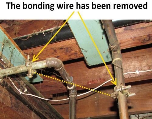 Bonding gas piping