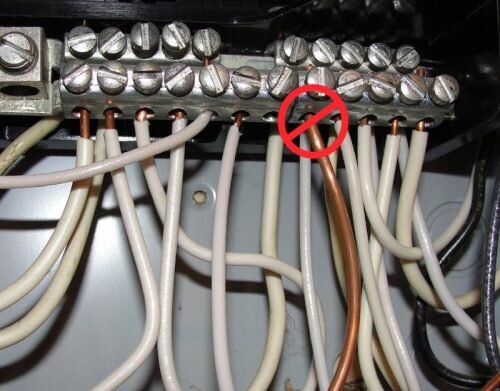 Subpanels: when the grounds and neutrals should be separated