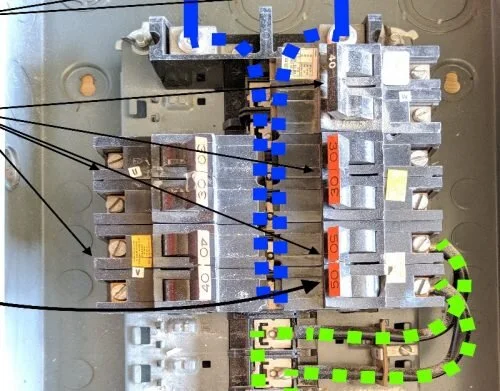 Inspecting split-bus panels