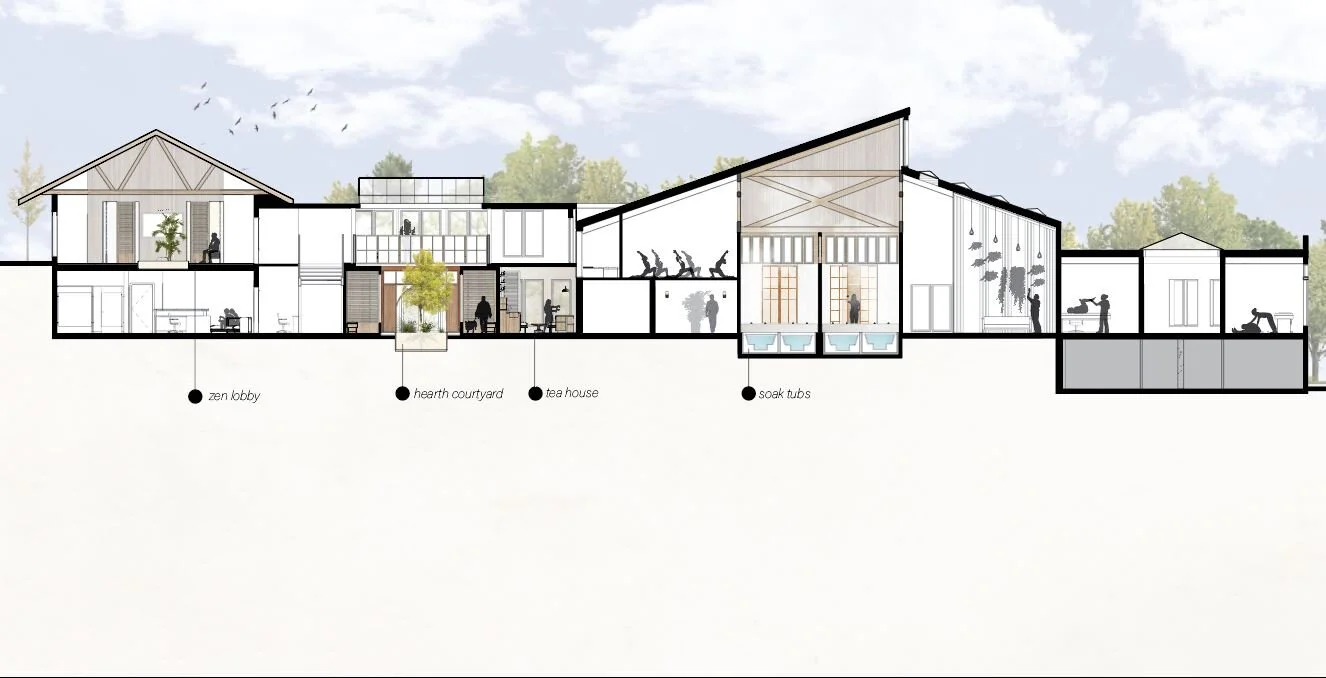 SECTION transverse.JPG