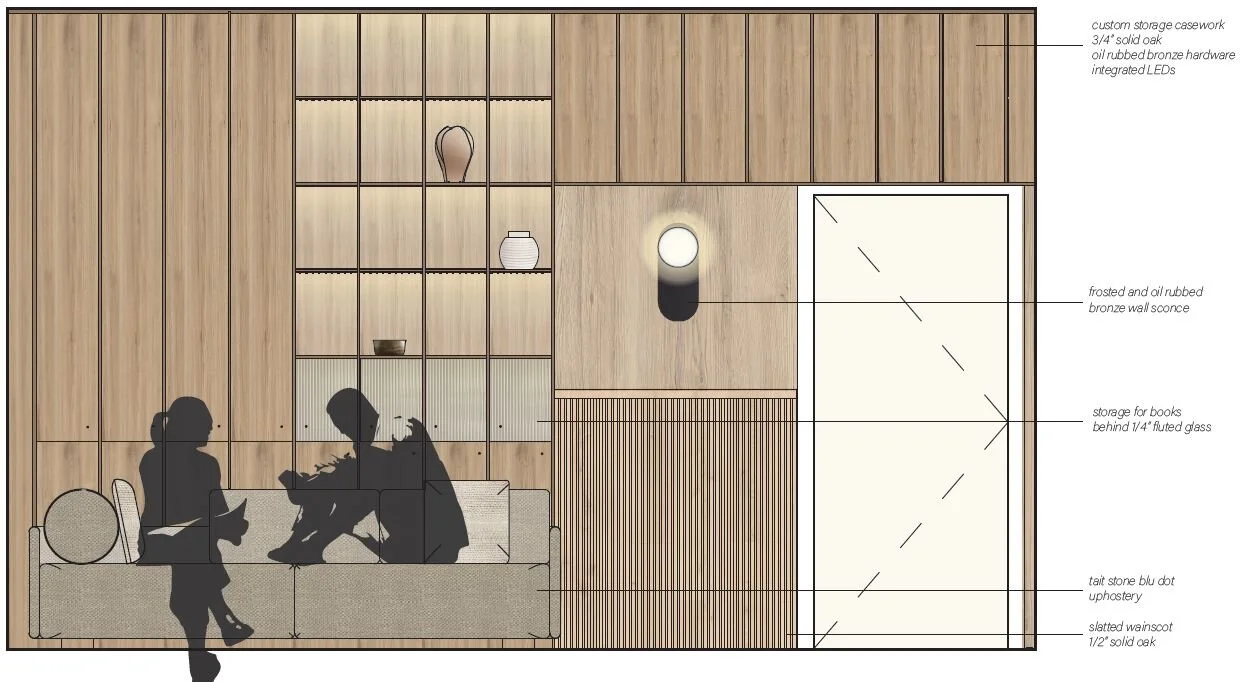 Therapy elevation.JPG