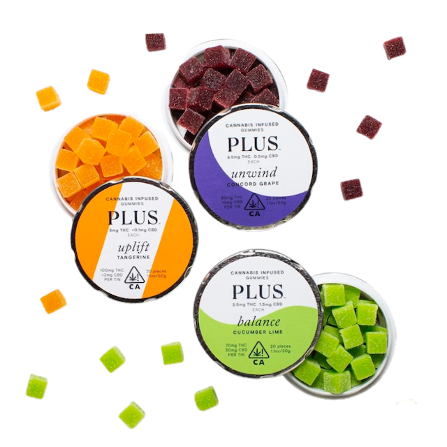 Munchie Mondays ft. Plus Gummies  