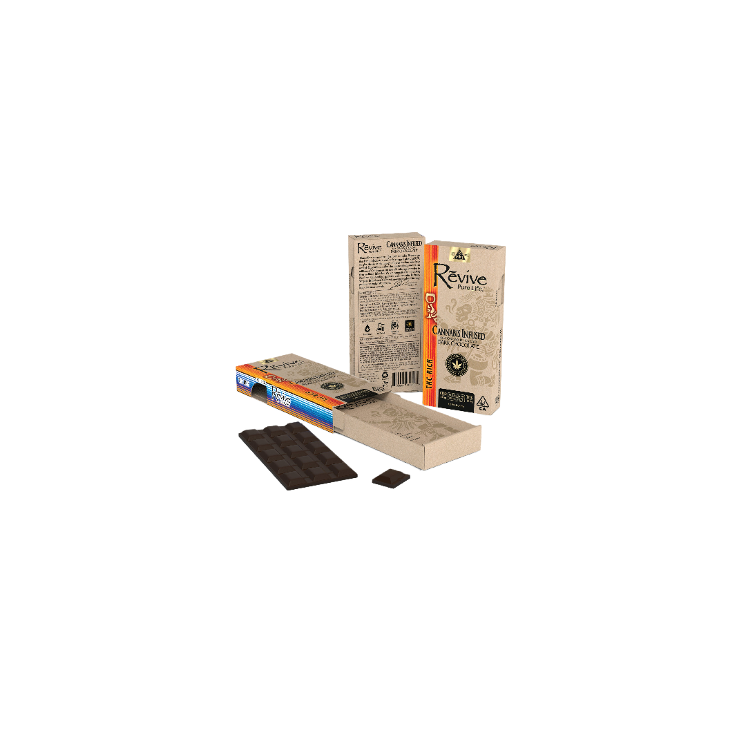 Revive Chocolate Promo