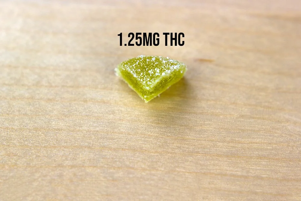 The Safest Way to Dose Cannabis Edibles the First Time — 7 Stars - How Long Does A 5mg Thc Gummy Stay In Your System