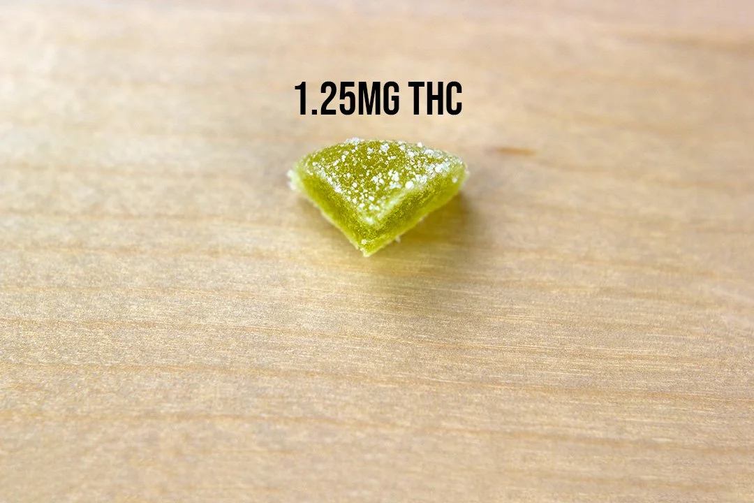 Will 5mg Of Thc Do Anything