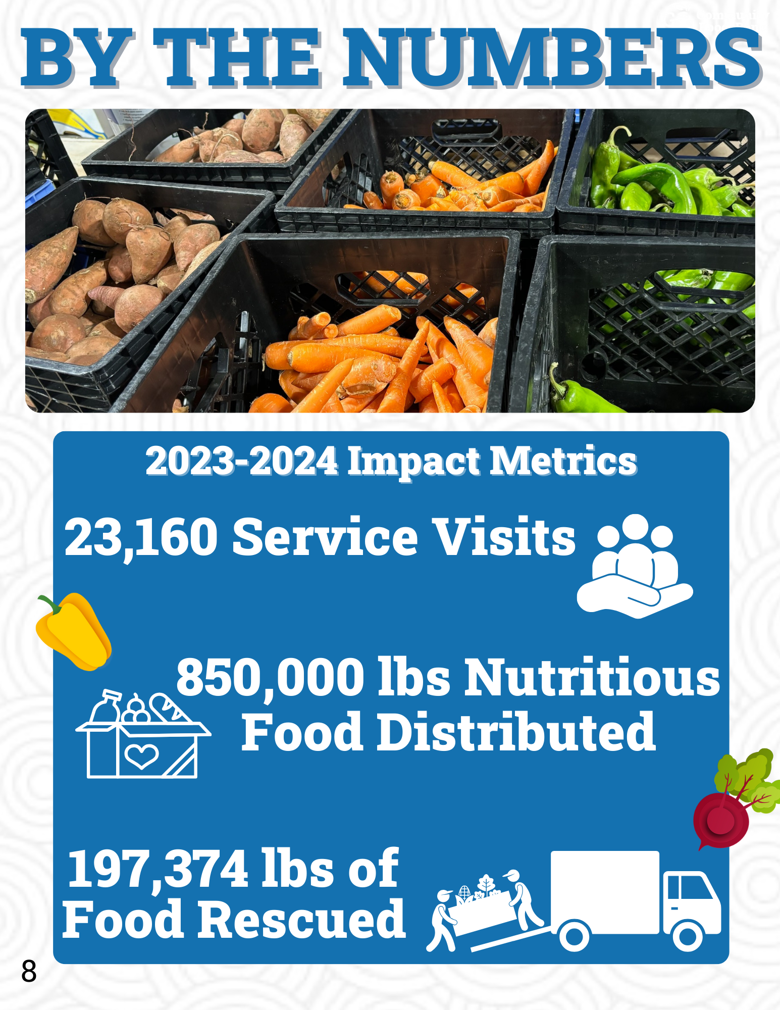 Full Impact Report.png