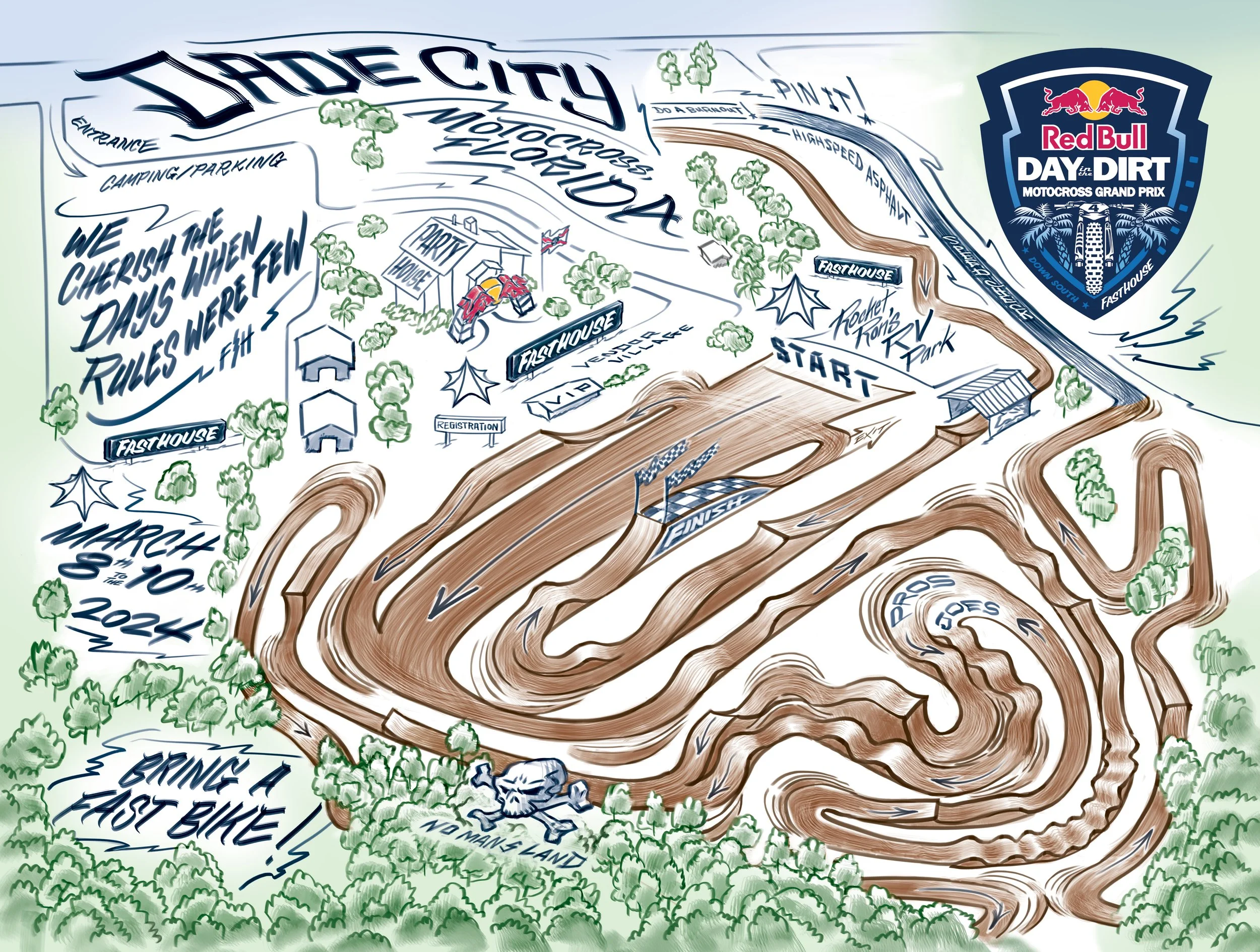 Track Map Day In The Dirt Down South 24fh Rb Ditd Ds Map Print Feb11 
