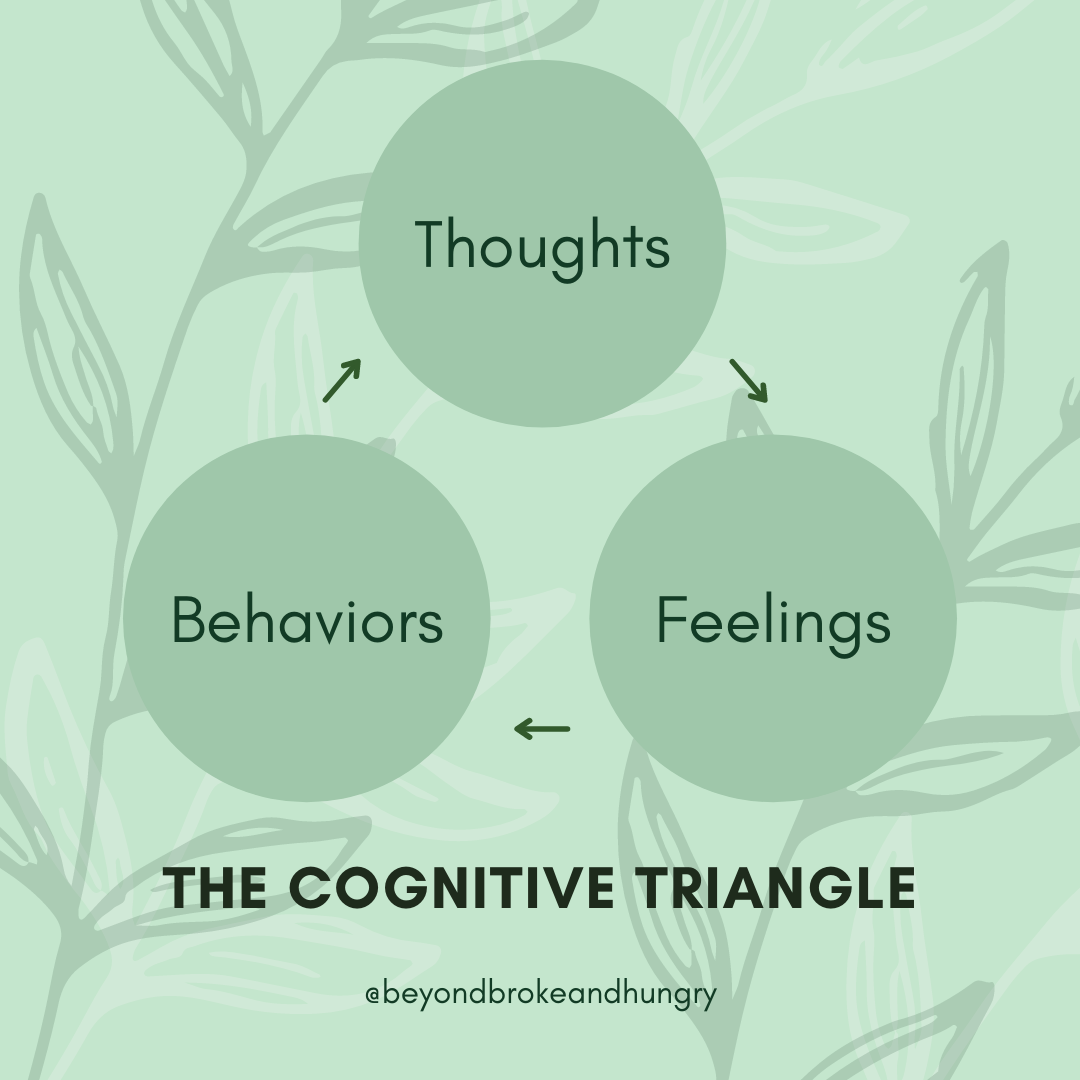 The Cognitive Triangle