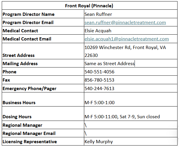 Front Royal (Pinnacle) .png