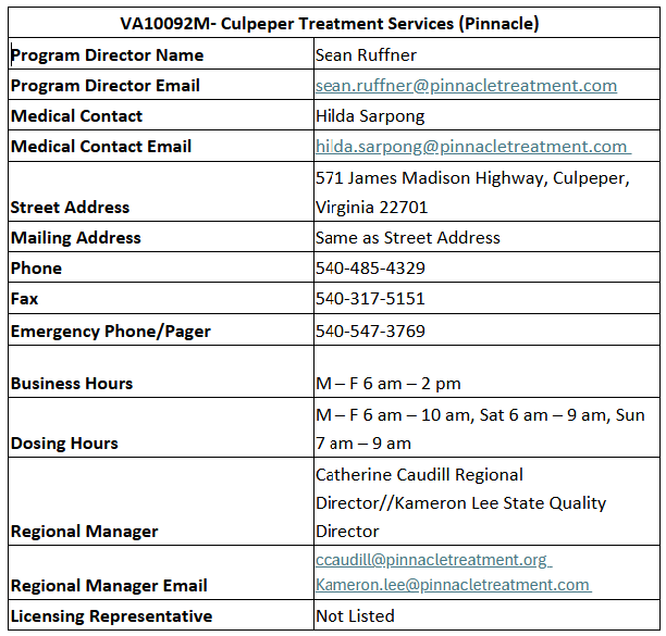 VA10092M- Culpeper Treatment Services (Pinnacle)  .png