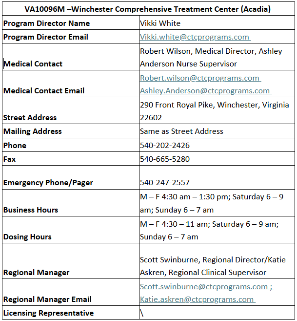 VA10096M –Winchester Comprehensive Treatment Center (Acadia) .png