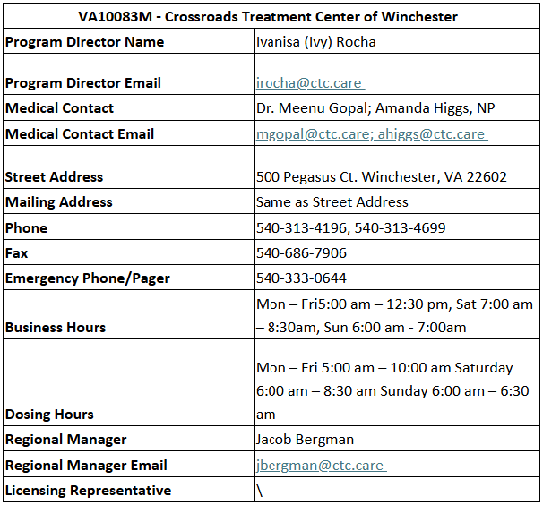 VA10083M - Crossroads Treatment Center of Winchester  .png