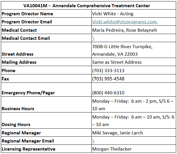 VA10041M -  Annandale Comprehensive Treatment Center   .png