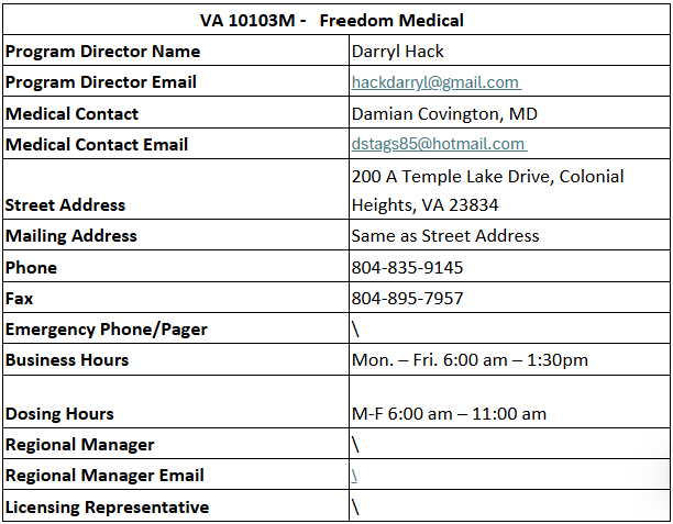 VA 10103M -   Freedom Medical  .png