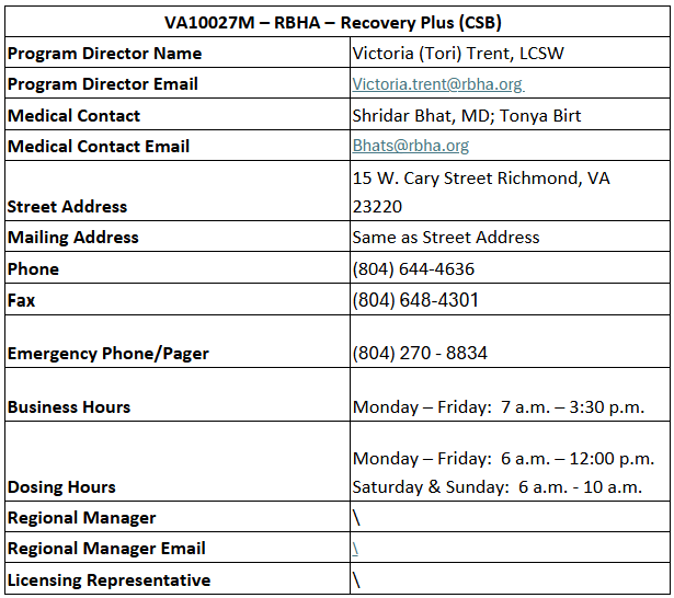 VA10027M – RBHA – Recovery Plus (CSB)  .png