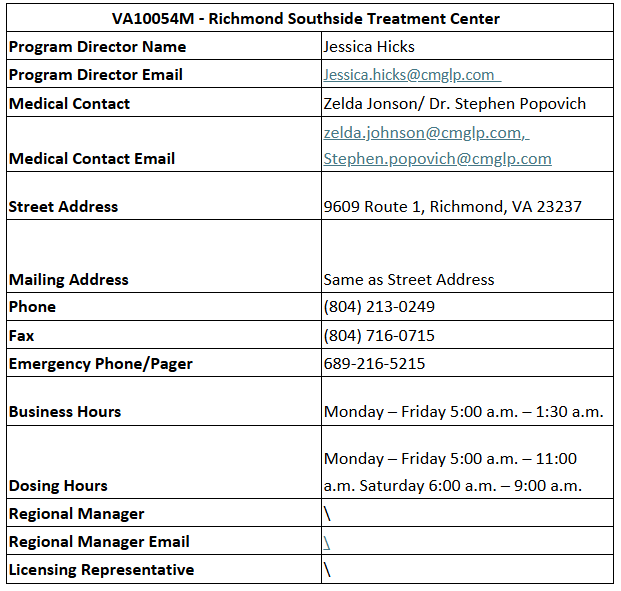 VA10054M - Richmond Southside Treatment Center  .png