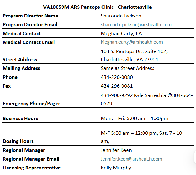 VA10059M ARS Pantops Clinic - Charlottesville .png