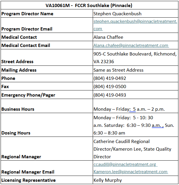 VA10061M -  FCCR Southlake (Pinnacle) .png
