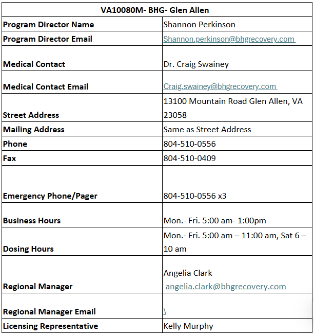 VA10080M- BHG- Glen Allen  .png
