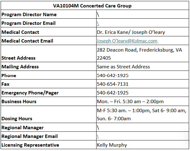 VA10104M Concerted Care Group    .png