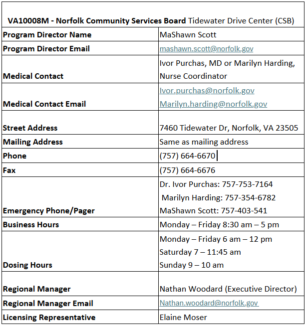 VA10008M - Norfolk Community Services Board Tidewater Drive Center (CSB)  .png