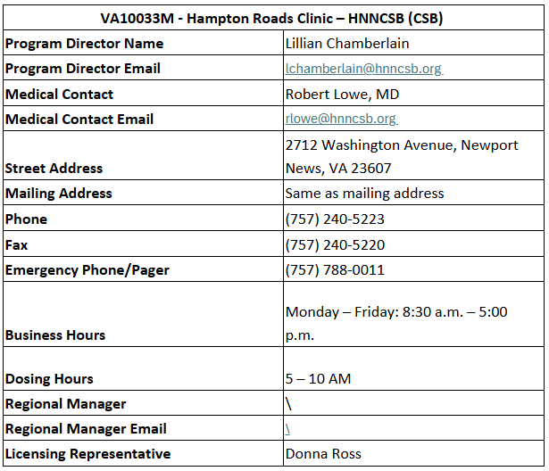 VA10033M - Hampton Roads Clinic – HNNCSB (CSB) .png
