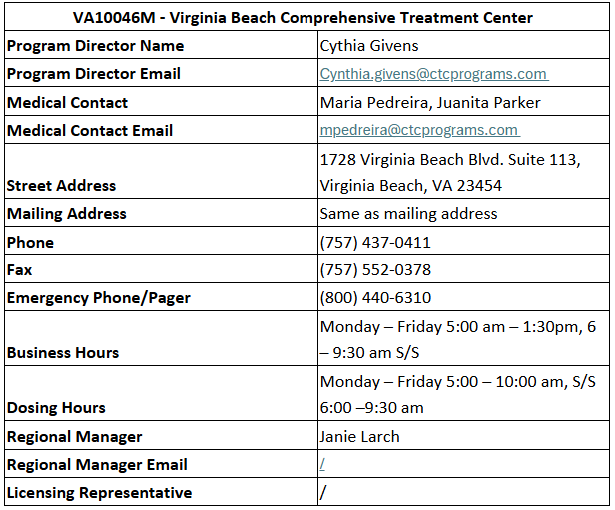 VA10046M - Virginia Beach Comprehensive Treatment Center  .png