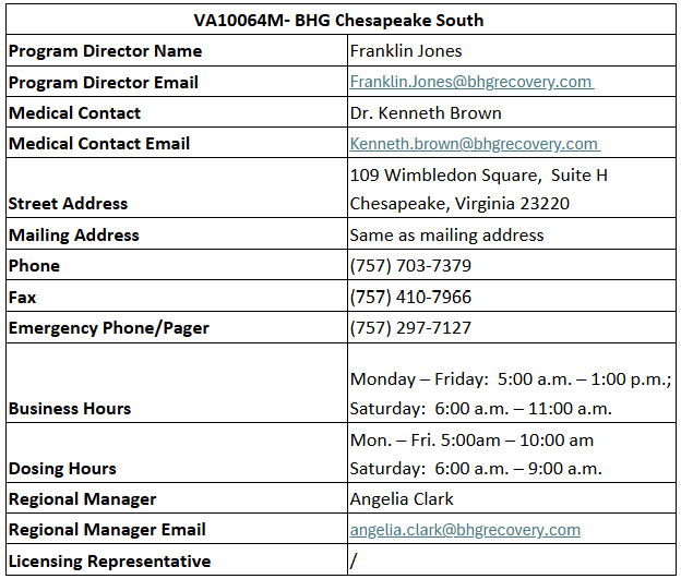 VA10064M- BHG Chesapeake South .png