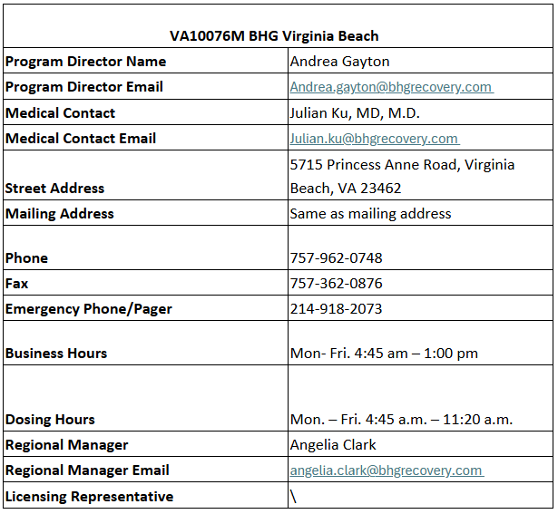 VA10076M BHG Virginia Beach  .png