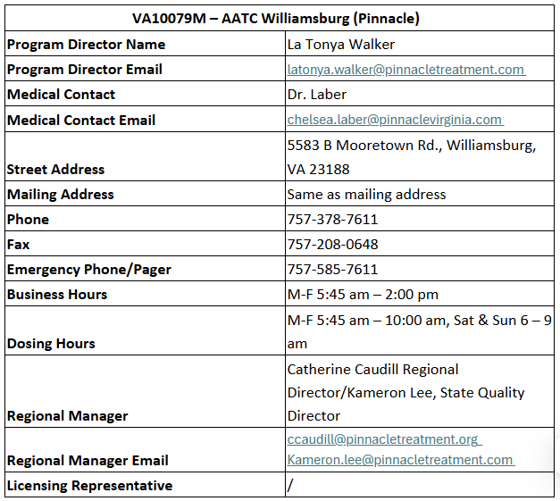 VA10079M – AATC Williamsburg (Pinnacle)  .png