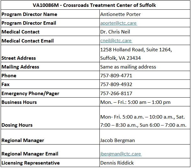 VA10086M - Crossroads Treatment Center of Suffolk  .png