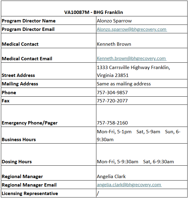 VA10087M - BHG Franklin .png