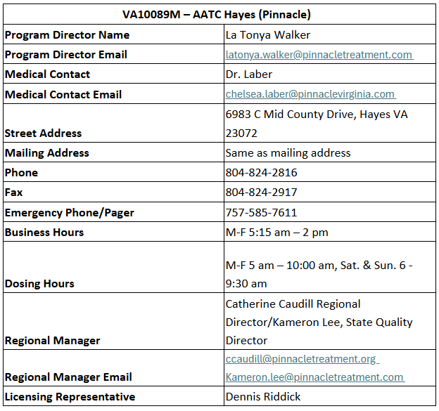 VA10089M – AATC Hayes (Pinnacle)  .png