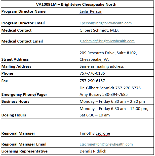 VA10091M – Brightview Chesapeake North  .png