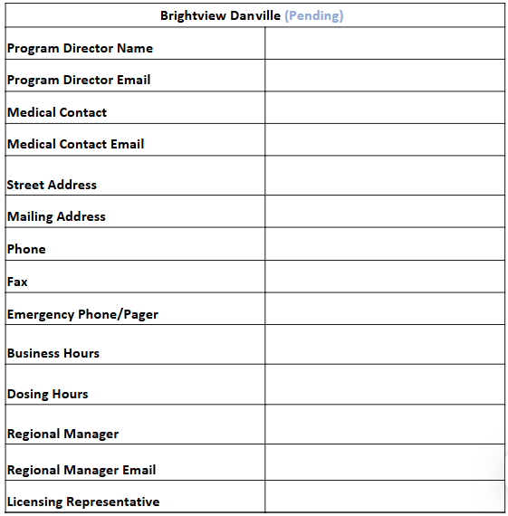 Brightview Danville (Pending)  .png