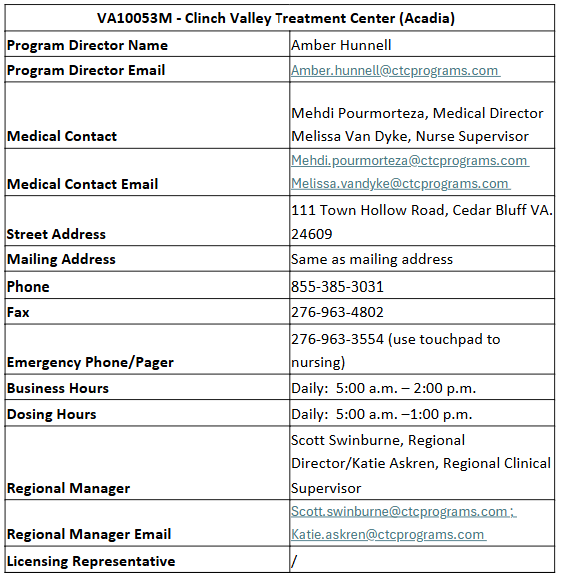 VA10053M - Clinch Valley Treatment Center (Acadia)  .png