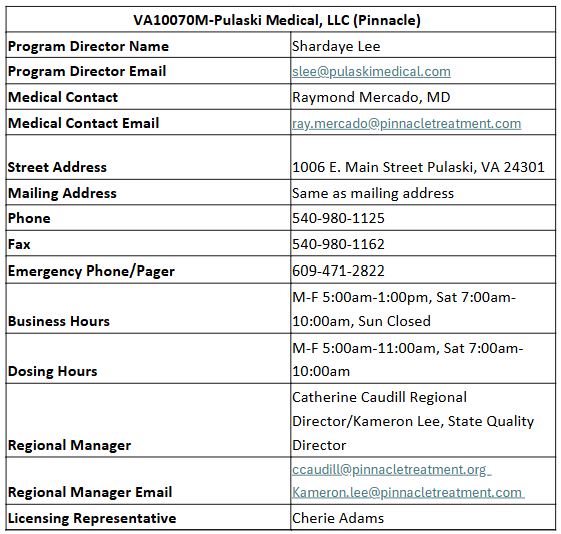 VA10070M-Pulaski Medical, LLC (Pinnacle)  .png