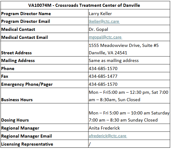 VA10074M - Crossroads Treatment Center of Danville  .png