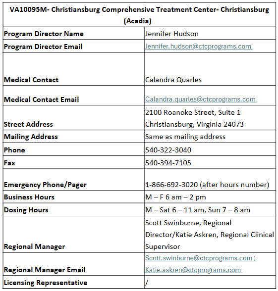 VA10095M- Christiansburg Comprehensive Treatment Center- Christiansburg (Acadia)  .png