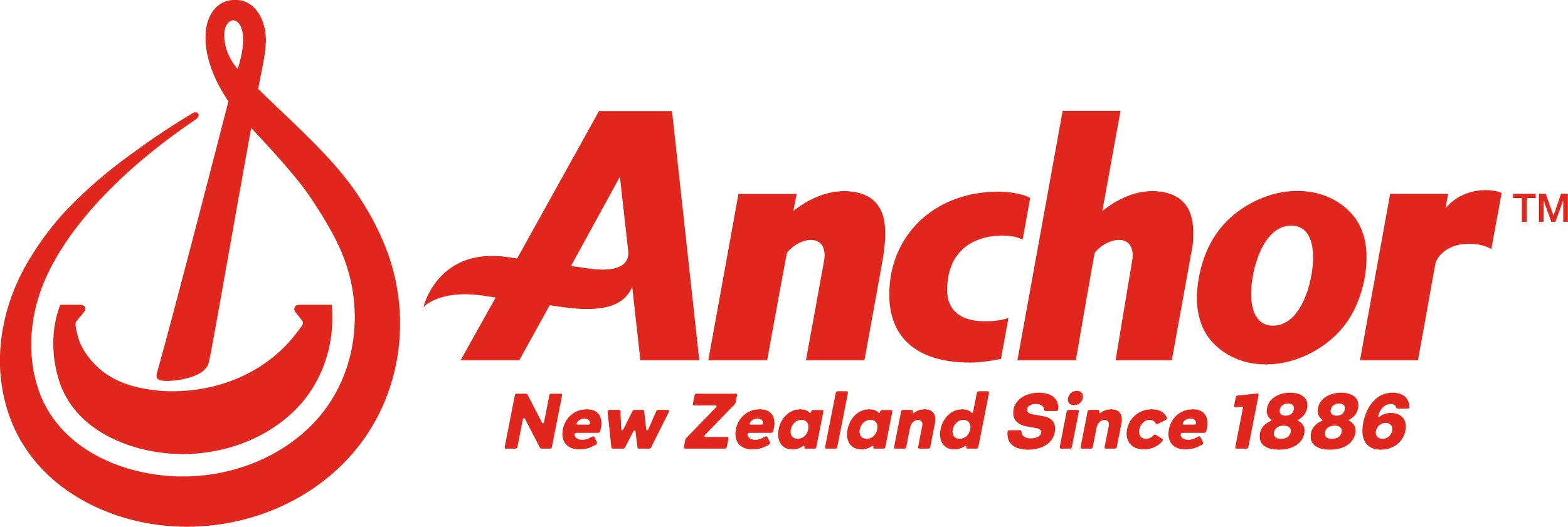 RGB_Anchor_logo_Horizontal_NZ1886.png
