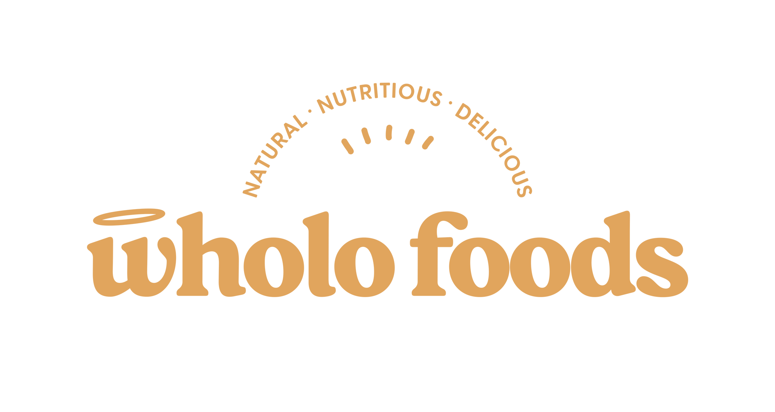 Wholo-Food-Primary-Logo-Tumeric.png