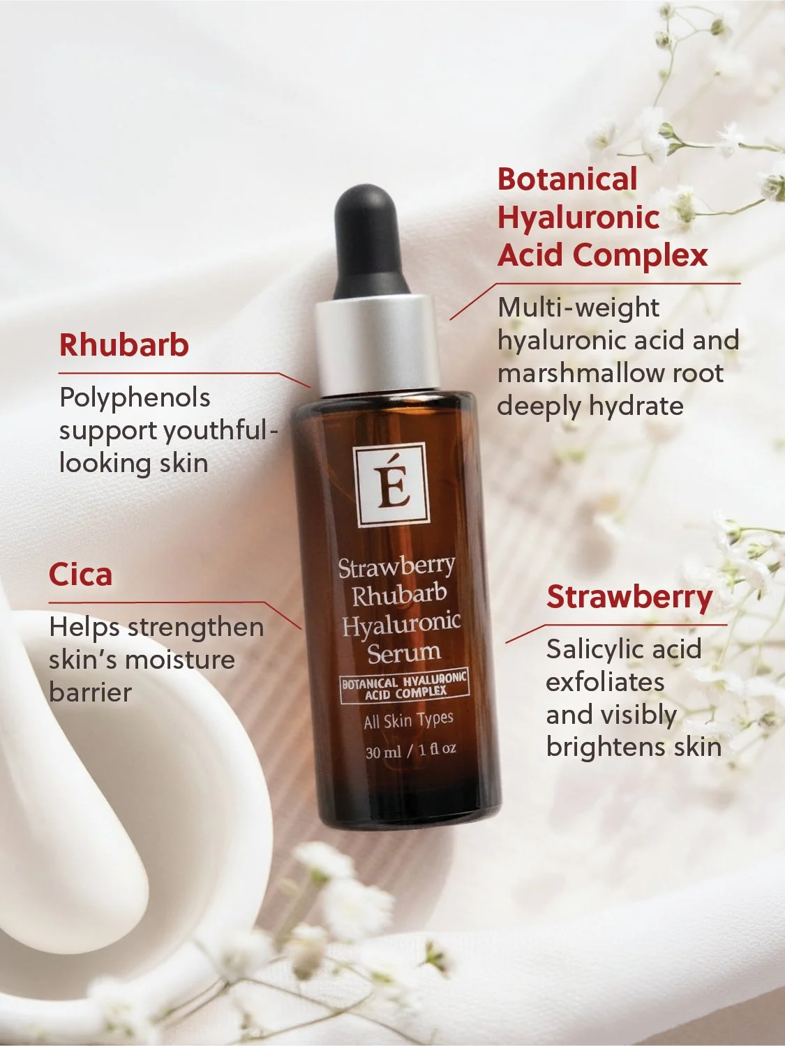 EM147-1147-strawberry-rhubarb-hyaluronic-serum-infographic-pdp-library-image-1125x1500.jpg